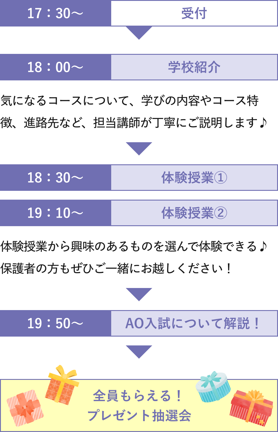 当日プログラム