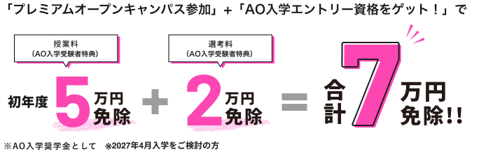 7万円免除！
