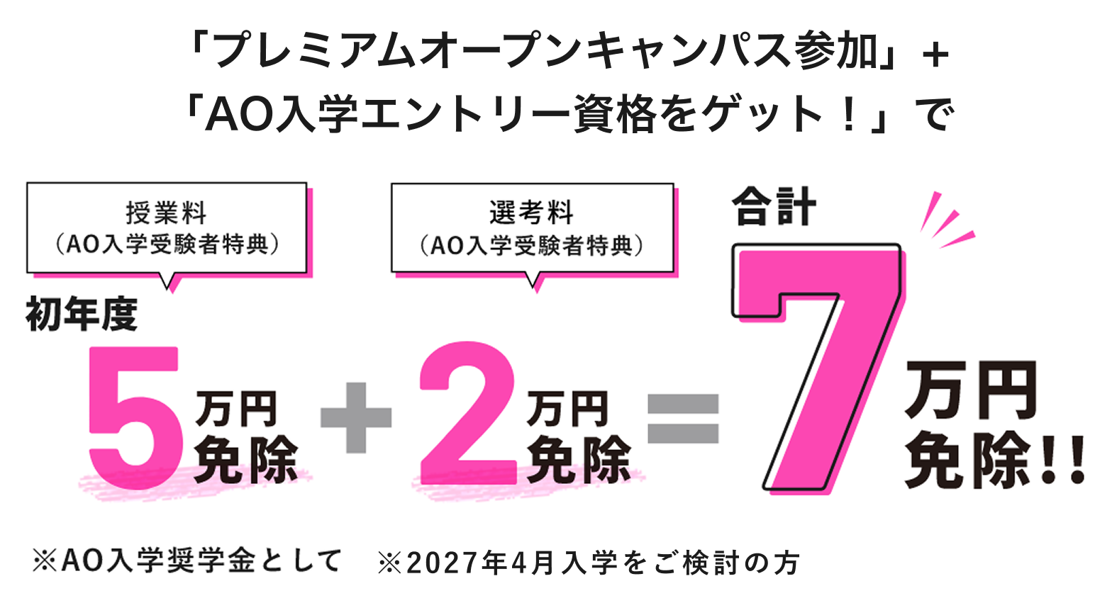 7万円免除！