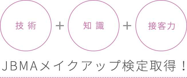 JBMAメイクアップ検定取得!