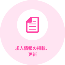 求人情報の掲載、更新